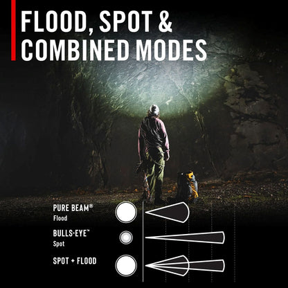 Coast RL35R Wiederaufladbare Stirnlampe mit Sprachsteuerung