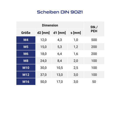 Scheiben DIN9021 blau verzinkt